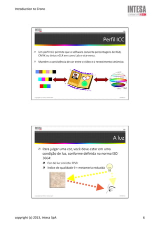Introduction to Crono
copyright (c) 2013, Intesa SpA 6
Perfil ICC
copyright (c) 2013, Intesa SpA
11
Um perfil ICC permite que o software converta percentagens de RGB,
CMYK ou tintas nCLR em cores Lab e vice-versa.
Mantém a consistência de cor entre o vídeo e o revestimento cerâmico.
19/06/13
A luz
copyright (c) 2013, Intesa SpA
12
Para julgar uma cor, você deve estar em uma
condição de luz, conforme definida na norma ISO
3664:
Cor de luz correta: D50
índice de qualidade 9 = metameria reduzida
19/06/13
 