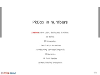 PkBox in numbers
2 milion active users, distribuited as follow:
10 Banks
20 Universities
3 Certification Authorities
2 Out...