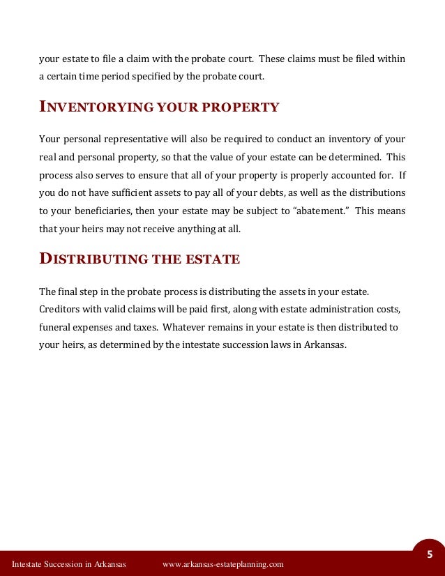 Intestate Succession Chart