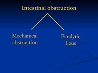 Intestinal   obstruction Mechanical   obstruction Paralytic Ileus 