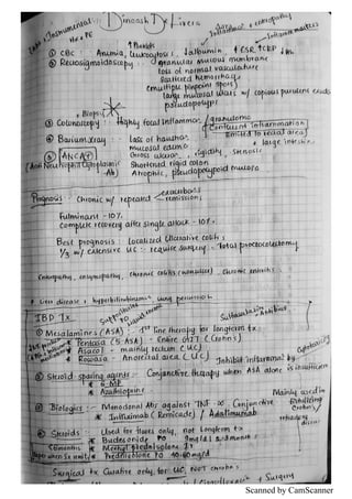 Scanned by CamScanner
 