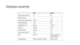 Disease severity
 