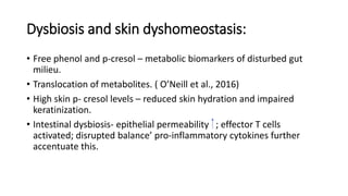 Dysbiosis and skin dyshomeostasis:
• Free phenol and p-cresol – metabolic biomarkers of disturbed gut
milieu.
• Translocation of metabolites. ( O’Neill et al., 2016)
• High skin p- cresol levels – reduced skin hydration and impaired
keratinization.
• Intestinal dysbiosis- epithelial permeability ; effector T cells
activated; disrupted balance’ pro-inflammatory cytokines further
accentuate this.
 