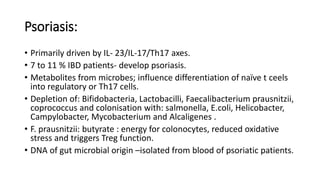 Psoriasis:
• Primarily driven by IL- 23/IL-17/Th17 axes.
• 7 to 11 % IBD patients- develop psoriasis.
• Metabolites from microbes; influence differentiation of naïve t ceels
into regulatory or Th17 cells.
• Depletion of: Bifidobacteria, Lactobacilli, Faecalibacterium prausnitzii,
coprococcus and colonisation with: salmonella, E.coli, Helicobacter,
Campylobacter, Mycobacterium and Alcaligenes .
• F. prausnitzii: butyrate : energy for colonocytes, reduced oxidative
stress and triggers Treg function.
• DNA of gut microbial origin –isolated from blood of psoriatic patients.
 