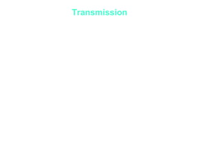 Transmission
• Normally acquired via the skin from
filariform larvae in the soil contaminated by
the human faeces or
• Orally via the ingestion of contaminated
food ( A. duodenale)
• Migrating infective filariform larvae of
A.duodenale are arrested in their
development and migrate to the mammary
gland and are excreted via milk and infect
the child
 