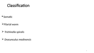 Intestinal Parasites Classification Parasite classification Intestinal Nematodes.pptx