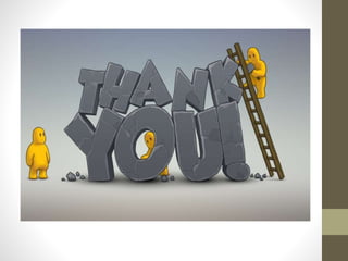 Intestinal obstruction by Dr.Usman Haqqani