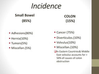 Incidence
Small Bowel
(85%)
 Cancer (75%)
 Diverticulos.(10%)
 Volvulus(10%)
 Miscellan.(10%)
In Eastern Countries& Middle
East volvulus accounts for >
50% of causes of colon
obstruction
COLON
(15%)
 Adhesions(80%)
 Hernia(10%)
 Tumors(5%)
 Miscellan.(5%)
 