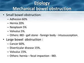 Etiology
Mechanical bowel obstruction
• Small bowel obstruction:
– Adhesion 60%
– Hernia 20%
– Neoplasm 5%
– Volvulus 5%.
– Others: IBD - gall stone - foreign body - intussusception.
• Large bowel obstruction :
– Cancer 60%.
– Diverticular disease 15%.
– Volvulus 15%.
– Others: hernia – fecal impaction - IBD.
 