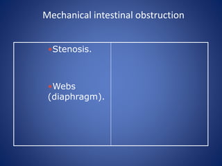 Mechanical intestinal obstruction
•Stenosis.
•Webs
(diaphragm).
 