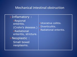Mechanical intestinal obstruction
Inflamatory :
•Regional
enteritis.
(Crohn’s desease.)
•Radiational
enteritis, stricture.
Neoplastic :
Small bowel
neoplasms.
•Ulcerative collitis.
•Diverticulitis.
•Radiational enteritis.
 