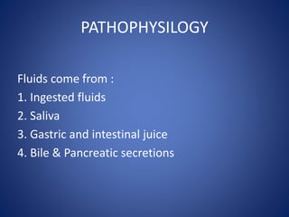 PATHOPHYSILOGY
Fluids come from :
1. Ingested fluids
2. Saliva
3. Gastric and intestinal juice
4. Bile & Pancreatic secretions
 