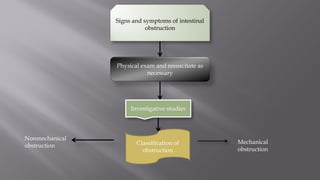 Nonmechanical
obstruction
Mechanical
obstruction
Signs and symptoms of intestinal
obstruction
Physical exam and resuscitate as
necessary
Investigative studies
Classification of
obstruction
 