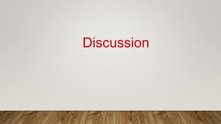 Discussion
 