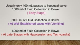 Usually only 400 mL passes to ileocecal valve
1500 ml of Fluid Collection in Bowel
( Early Stage)
3000 ml of Fluid Collection in Bowel
( At Well Established cases with Vomiting)
6000 ml of Fluid Collection in Bowel
( At Late Stages with Hypotension and Tachycardia)
 