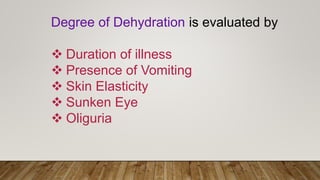 Degree of Dehydration is evaluated by
 Duration of illness
 Presence of Vomiting
 Skin Elasticity
 Sunken Eye
 Oliguria
 