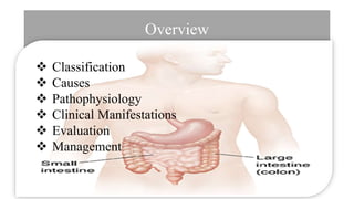 Patho Intestinal Obstruction intestinal obstruction.pptx by Dr shaheed Alaamry | PPTX