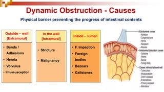 Intestinal Obstruction - Types, C/F & Management | PDF