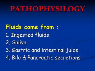 PATHOPHYSILOGY
Fluids come from :
1. Ingested fluids
2. Saliva
3. Gastric and intestinal juice
4. Bile & Pancreatic secretions
 