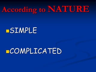 According to
NATURE
SIMPLE
COMPLICATED
 
