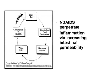 • NSAIDS 
perpetrate 
inflammation 
via increasing 
intestinal 
permeability 
 