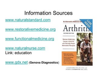Information Sources 
www.naturalstandard.com 
www.restorativemedicine.org 
www.functionalmedicine.org 
www.naturalnurse.com 
Link: education 
www.gdx.net (Genova Diagnostics) 
