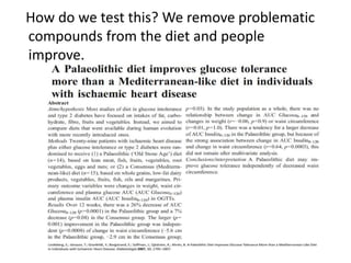 How do we test this? We remove problematic
compounds from the diet and people
improve.
 