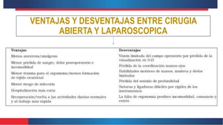 VENTAJAS Y DESVENTAJAS ENTRE CIRUGIA
ABIERTA Y LAPAROSCOPICA
 