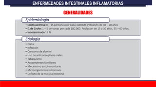• Colitis ulcerosa: 8 – 15 personas por cada 100.000. Población de 30 – 70 años
• E. de Crohn: 1 – 5 personas por cada 100.000. Población de 15 a 30 años, 55 – 60 años.
• Indeterminada 15 %
Epidemiología
• Dieta
• Infección
• Consumo de alcohol
• Uso de anticonceptivos orales
• Tabaquismo
• Antecedentes familiares
• Mecanismo autoinmunitario
• Microorganismos infecciosos
• Defecto de la mucosa intestinal
Etiología
ENFERMEDADES INTESTINALES INFLAMATORIAS
GENERALIDADES
 