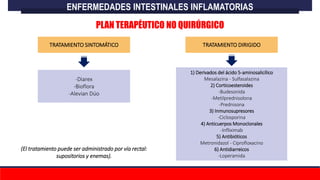 ENFERMEDADES INTESTINALES INFLAMATORIAS
PLAN TERAPÉUTICO NO QUIRÚRGICO
TRATAMIENTO SINTOMÁTICO TRATAMIENTO DIRIGIDO
-Diarex
-Bioflora
-Alevian Dúo
1) Derivados del ácido 5-aminosalicílico
Mesalazina - Sulfasalazina
2) Corticoesteroides
-Budesonida
-Metilprednisolona
-Prednisona
3) Inmunosupresores
-Ciclosporina
4) Anticuerpos Monoclonales
-Infliximab
5) Antibióticos
Metronidazol - Ciprofloxacino
6) Antidiarreicos
-Loperamida
(El tratamiento puede ser administrado por vía rectal:
supositorios y enemas).
 