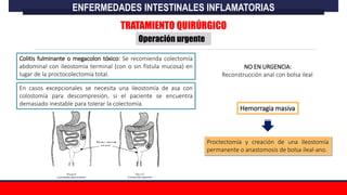 Operación urgente
Colitis fulminante o megacolon tóxico: Se recomienda colectomía
abdominal con ileostomía terminal (con o sin fístula mucosa) en
lugar de la proctocolectomía total.
En casos excepcionales se necesita una ileostomía de asa con
colostomía para descompresión, si el paciente se encuentra
demasiado inestable para tolerar la colectomía.
Hemorragia masiva
Proctectomía y creación de una ileostomía
permanente o anastomosis de bolsa ileal-ano.
ENFERMEDADES INTESTINALES INFLAMATORIAS
TRATAMIENTO QUIRÚRGICO
NO EN URGENCIA:
Reconstrucción anal con bolsa ileal
 