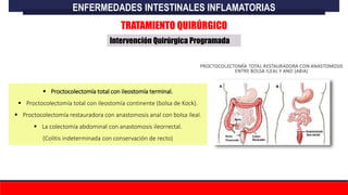  Proctocolectomía total con ileostomía terminal.
 Proctocolectomía total con ileostomía continente (bolsa de Kock).
 Proctocolectomía restauradora con anastomosis anal con bolsa ileal.
 La colectomía abdominal con anastomosis ileorrectal.
(Colitis indeterminada con conservación de recto)
ENFERMEDADES INTESTINALES INFLAMATORIAS
Intervención Quirúrgica Programada
TRATAMIENTO QUIRÚRGICO
 