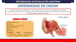 Trastorno inflamatorio idiopático transmural, segmentario y asimétrico de etiología desconocida con
características genéticas, inmunológicas e influencias del medio ambiente que puede afectar cualquier parte
del tubo digestivo, de la boca al ano.
 Dolor abdominal
 Diarrea
 Sangrado gastrointestinal
 Pérdida de peso
 Fatiga
 Anorexia
 Examen Físico: Deshidratación,
desnutrición, anemia y malabsorción.
Plicomas, fisuras, fístulas, abscesos.
ENFERMEDADES INTESTINALES INFLAMATORIAS
CUADRO CLÍNICO
 