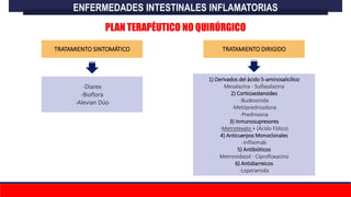 ENFERMEDADES INTESTINALES INFLAMATORIAS
PLAN TERAPÉUTICO NO QUIRÚRGICO
TRATAMIENTO SINTOMÁTICO TRATAMIENTO DIRIGIDO
-Diarex
-Bioflora
-Alevian Dúo
1) Derivados del ácido 5-aminosalicílico
Mesalazina - Sulfasalazina
2) Corticoesteroides
-Budesonida
-Metilprednisolona
-Prednisona
3) Inmunosupresores
-Metrotexato + (Ácido Fólico)
4) Anticuerpos Monoclonales
-Infliximab
5) Antibióticos
Metronidazol - Ciprofloxacino
6) Antidiarreicos
-Loperamida
 
