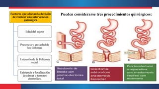 Factores que afectan la decisión
de realizar una intervención
quirúrgica
Edad del sujeto
Presencia y gravedad de
los síntomas
Extensión de la Poliposis
rectal
Existencia y localización
de cáncer o tumores
desmoides.
Pueden considerarse tres procedimientos quirúrgicos:
 
