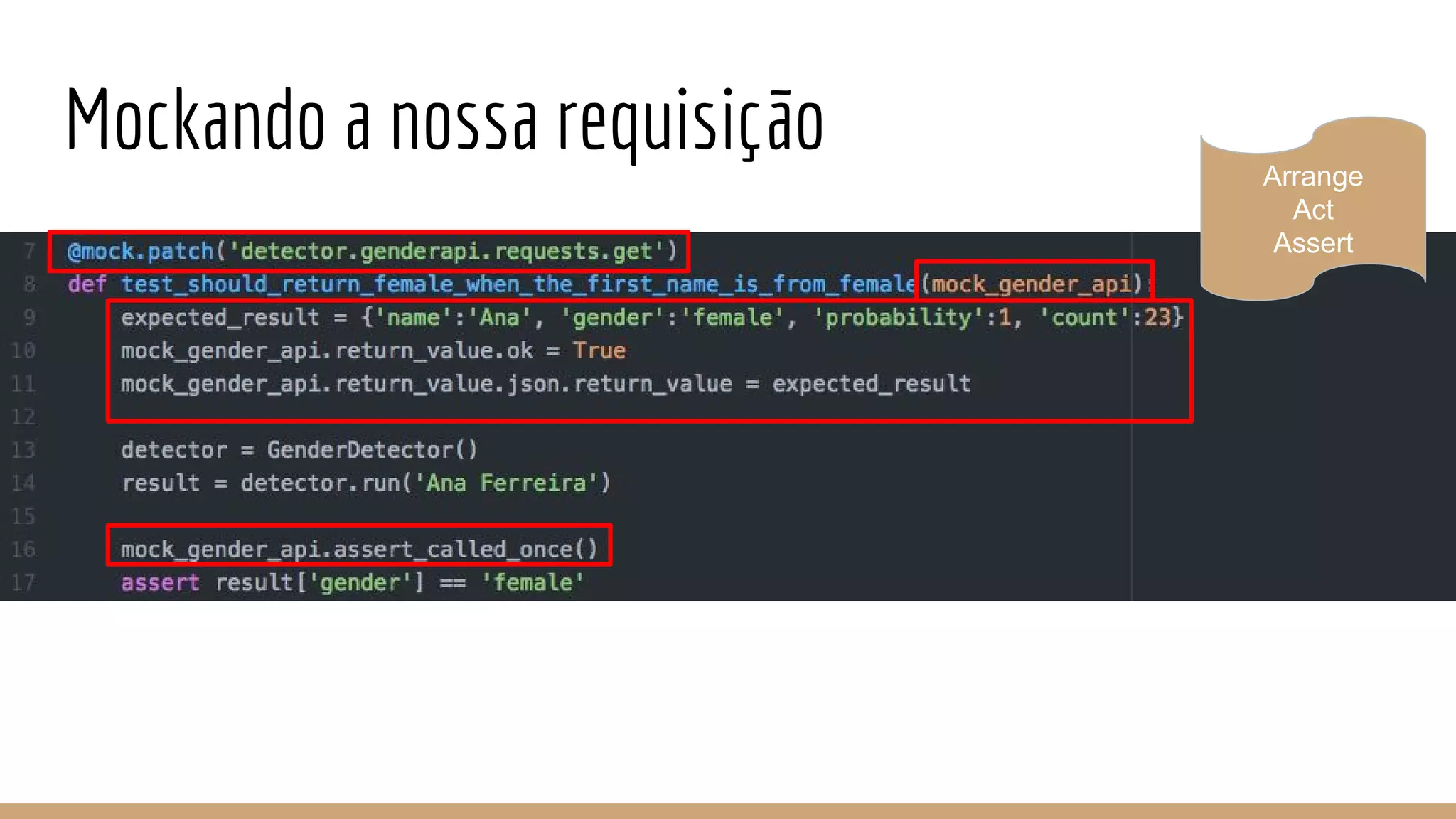 Mockando a nossa requisição Arrange
Act
Assert
 