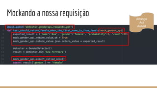 Mockando a nossa requisição Arrange
Act
Assert
 