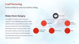 Lead Nurturing 
Build confidence and trust before selling. 
New Leads 
Qualified 
Target Email 
Campaign 
Sales Demo 
Highly 
Qualified 
Sales 
Make them Hungry: 
New leads aren’t always ready to become a 
customer. In some situations you will find a highly 
qualified lead that can go directly to sales. In other 
cases you should nurture your lead by offering 
them different types of enticing content. Those 
who interact with the content most, then gain 
priority to the sales process. Identifying highly 
convertible leads will increase conversion rates and 
reduce wasted sales efforts. 
16 
 