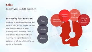 Sales 
Convert your leads to customers 
Marketing Past Your Site: 
Marketing to your leads should flow well 
into your sales process. Keeping the sales 
flow from your website or other 
marketing tools is important. Create a 
sales process that complements your 
marketing message and close more 
customers by offering solutions that are 
specific to their needs. 
Problem 
Solution 
Customer 
Time Satisfaction 
Quality 
Solution 
Availability 
& 
Efficiency Listening 
to the 
customer 
17 
 