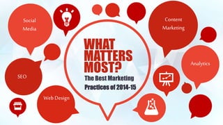 WHAT 
MATTERS 
MOST? 
The Best Marketing 
Practices of 2014-15 
Social 
Media 
Content 
Marketing 
Analytics 
Web Design 
SEO 
 