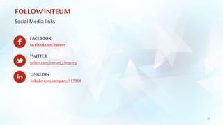 FOLLOW INTEUM 
Social Media links 
FACEBOOK 
facebook.com/inteum 
TWITTER 
twitter.com/inteum_company 
LINKEDIN 
linkedin.com/company/117314 
25 
 