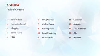 AGENDA 
Table of Contents 
1. Introduction 
2. Conversion Funnels 
3. Blogging 
4. Social Media 
5. SEO 
6. PPC | Adwords 
7. Calls to Action 
8. Landing Pages 
11. Email Marketing 
6. Leads & Sales 
11. Customers 
12. Analytics 
13. Tech Publisher 
14. Q&A 
15. Wrap Up 
 