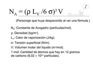 NA = (ρ LV /6 σ)3
V
(Personaje que huye despavorido al ver una fórmula.)
NA: Constante de Avogadro (partículas/mol).
ρ: Densidad (kg/m3
).
LV: Calor de vaporización (J/kg).
σ: Tensión superficial (N/m).
V: Volumen molar del líquido (m3
/mol).
1 mol: Cantidad de átomos que hay en 12 gramos
de carbono (6,02 × 1023
partículas).
 