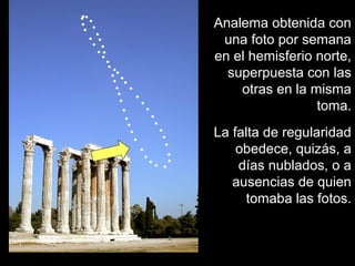Analema obtenida con
una foto por semana
en el hemisferio norte,
superpuesta con las
otras en la misma
toma.
La falta de regularidad
obedece, quizás, a
días nublados, o a
ausencias de quien
tomaba las fotos.
 
