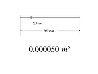 ²000050,0 m
0,5 mm
100 mm
 