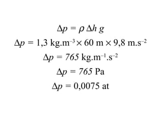 ∆p = ρ ∆h g
∆p = 1,3 kg.m–3
× 60 m × 9,8 m.s–2
∆p = 765 kg.m–1
.s–2
∆p = 765 Pa
∆p = 0,0075 at
 