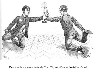 Destreza de equilibrio y coordinación de movimientos que pone de
manifiesto el principio de acción y reacción. Es difícil girar sin una
buena base de apoyo.De La science amusante, de Tom Tit, seudónimo de Arthur Good.
 