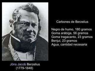 Jöns Jacob Berzelius
(1779-1848)
Carbones de Berzelius
Negro de humo, 180 gramos
Goma arábiga, 56 gramos
Goma tragacanto, 23 gramos
Benjuí, 23 gramos
Agua, cantidad necesaria
 