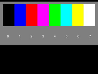 0 1 2 3 4 5 6 7
 