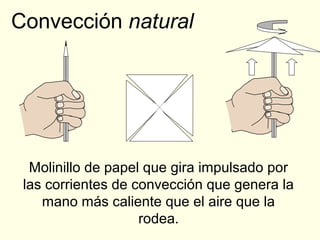 Convección natural
Molinillo de papel que gira impulsado por
las corrientes de convección que genera la
mano más caliente que el aire que la
rodea.
 